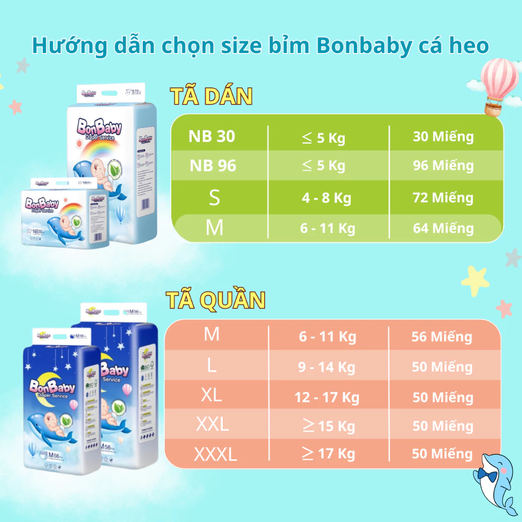 Hướng dẫn chọn size bỉm theo cân nặng và body của bé