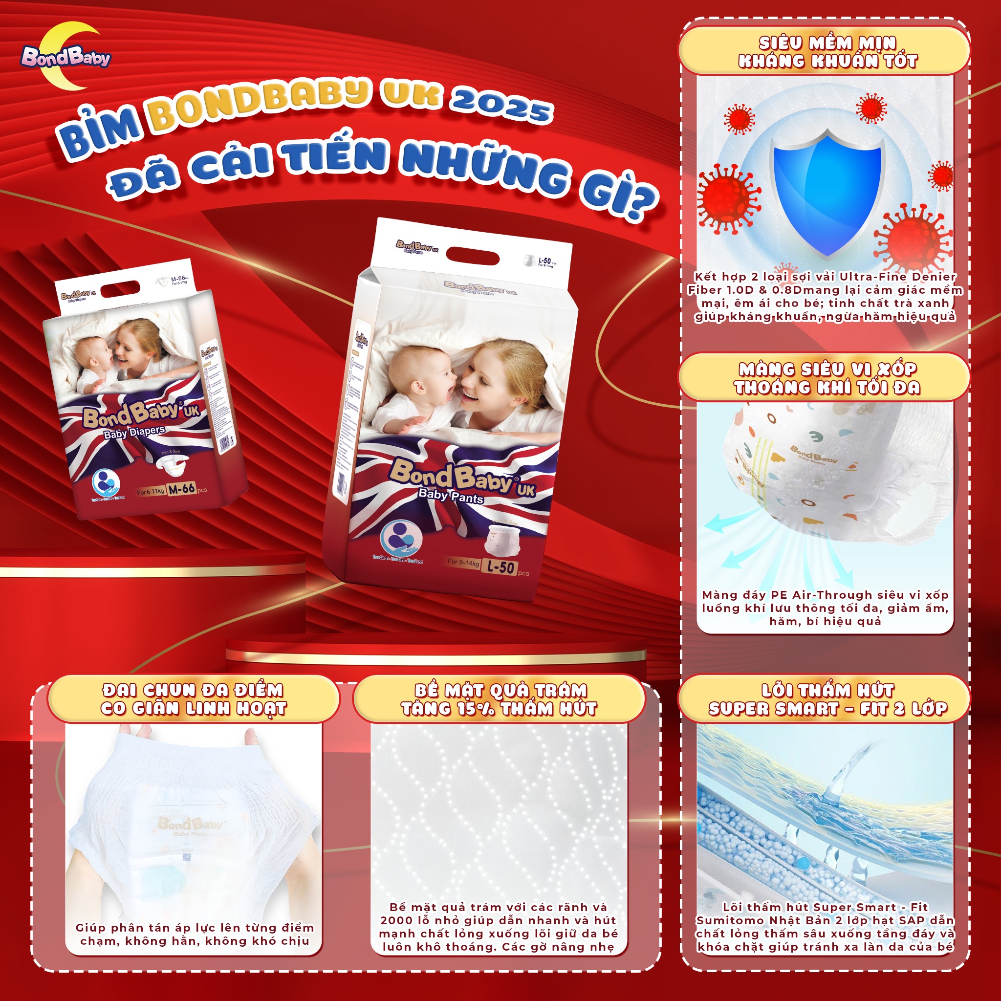 Bỉm Bondbaby UK: Giải pháp cho bé da nhạy cảm & hay tràn đêm